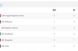 开云体育平台APP-联赛争冠大热队遭遇两连败，积分榜排名下滑