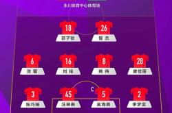 开云体育登录-乌兹别克斯坦球队力挽狂澜，晋级实力逐渐显露